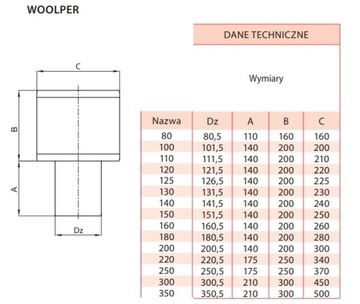 Кожух дымохода Woolper кислотостойкий FI100