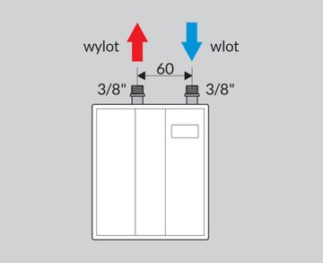 Водонагреватель PERFECT 450 Напорный водонагреватель Wijas.