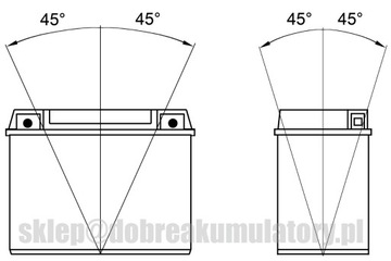 Аккумулятор BANNER YTX20L-BS 12В 18Ач 250А МОТОЦИКЛ