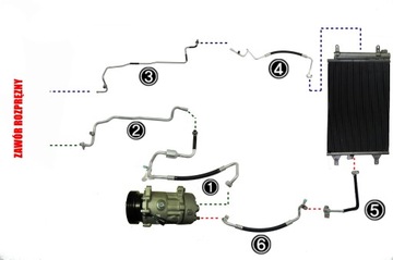 ТРУБКА ШЛАНГА КОНДИЦИОНЕРА ВОЗДУХА VW SHARAN 00-10 7M3820743C