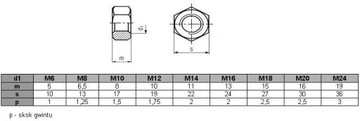 Гайка M30, класс 5, оцинкованная DIN 934 (1 кг = ок. 5 шт.)