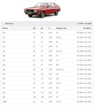 ВОЗДУХОДУВКА GOLF I 1 MK1 CADDY JETTA PASSAT SCIROCCO