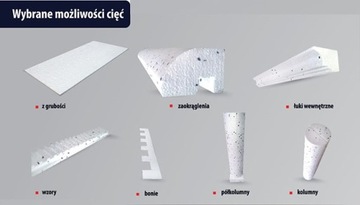 Пила для резки пенопласта Styrodur TN 130/55