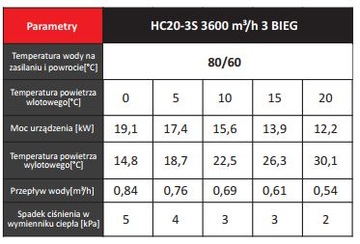 Комплект водонагревателя REVENTON HC20-3S 22,4 кВт