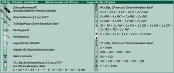 НАБОР ТОРЦЕВЫХ КЛЮЧЕЙ MANNESMANN 101 EL.