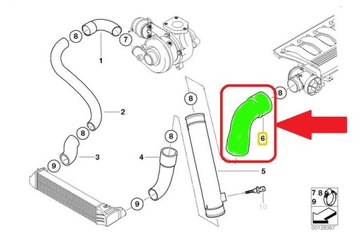 ШЛАНГ ТРУБКИ ТУРБО ИНТЕРКУЛЕР BMW X5 3.0d M57
