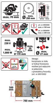 WOLFCRAFT РАБОЧИЙ СТОЛ MASTER CUT 1500