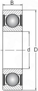 Łożysko kulkowe KINEX 6204 2RSC3 20x47x14