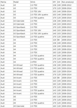 ВПУСКНОЙ ПАТРУБОК 2.0 TDI AUDI SEAT SKODA VOLKSWAGEN