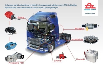 Силовая гидравлика для самосвала Scania GRS905 Bezares