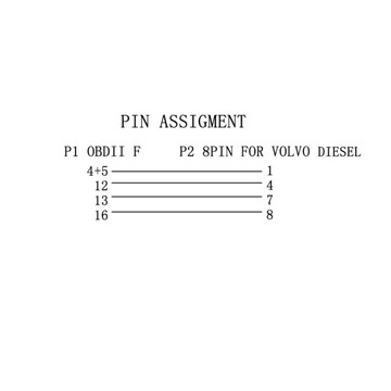 ADAPTER PRZEJŚCIÓWKA OBD-II VOLVO 8-PIN