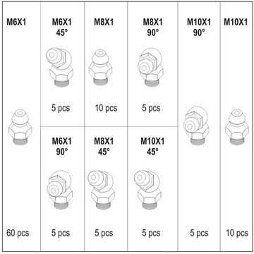 Смазочные ниппели Calamity, метрические, 110 шт. YT-06888