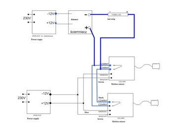 Светодиодный датчик движения MINI PIR 12V 15 ADC для встраиваемого использования