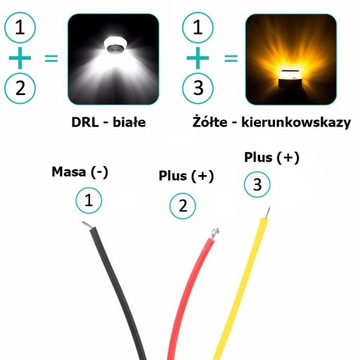 Końcówki kierownicy światła DRL + kierunki LED