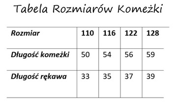 Komeżka, Komża na BOŻE CIAŁO K2 Roz. 122