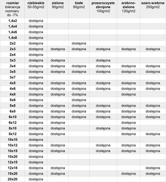 Брезент 4х8 белый 90г/м2 брезент защитный