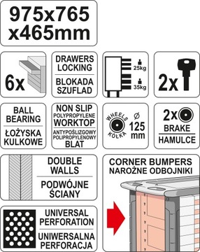 YATO YT-55299 ИНСТРУМЕНТАЛЬНЫЙ ШКАФ ДЛЯ МАСТЕРСКОЙ 6 ящиков
