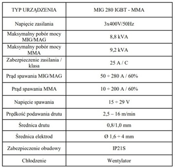 СВАРОЧНЫЙ АППАРАТ MAGNUM MIGOMAT MIG 280 IGBT MMA БЕСПЛАТНО