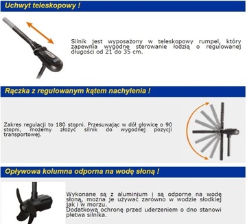 HasWing PROTRUAR 65 фунтов 12 В тонкий БЕСЩЕТОЧНЫЙ МОТОР