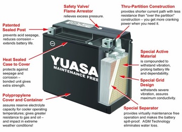 АККУМУЛЯТОР YUASA YB12AL-A2 12В 12Ач 150А CCA ЯПОНИЯ