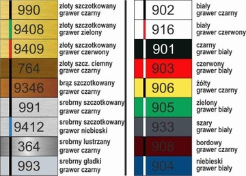 Личный идентификатор для сотрудника 5SZ