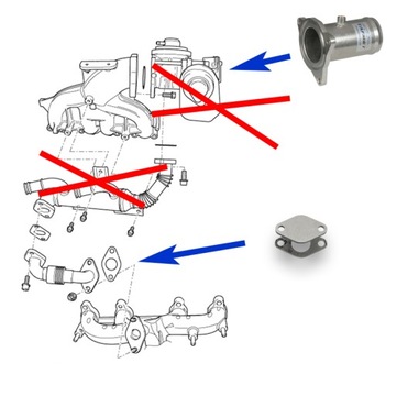 Замена свечи EGR 1.9 TDI AXR BKC BKD AZV BXF