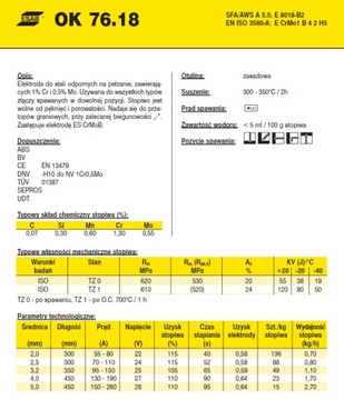 ESAB 76.18 3,2 1,7 кг сварочные электроды