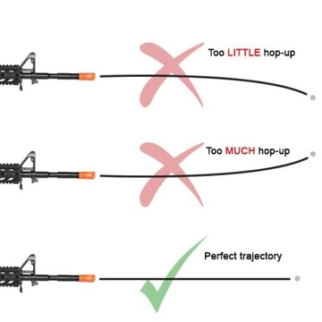 Ластик Maple Leaf Hop-Up HU MR. HOP 75° M4 АК AEG