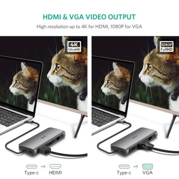 HUB Adapter UGREEN USB-C 9w1 3xUSB VGA SD RJ45