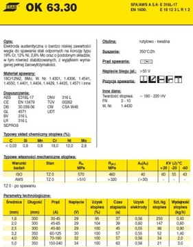 Электроды 316L Esab OK 63.30 2,5х300 1,7кг 89шт