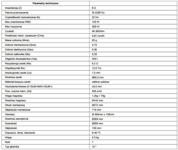 Сабвуфер MONACOR SPH-300KE 200 Вт, 8 Ом