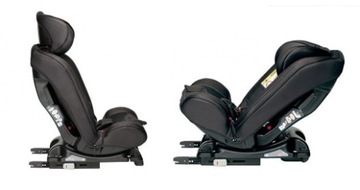 АВТОКРЕСЛО Play Scouter ISOFIX 0–36 кг