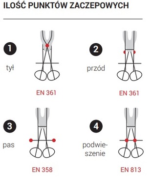 SZELKI BEZPIECZEŃSTWA P-81mX1 xxl PRZEGLĄD GRATIS