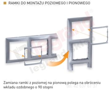 LEGRAND VALENA ТРОЙНАЯ РАМКА КРЕМОВАЯ ПОЗИТИВНАЯ/ВЕРТИКАЛЬНАЯ