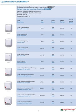 Одиночный герметичный переключатель IP44 для поверхностного монтажа