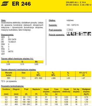 Рутиловые электроды Esab ER 246 fi 2,5х350 1кг