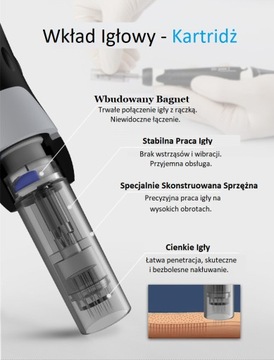 Dr Pen Ultima A7 + Мезотерапия с картриджем Dermapen