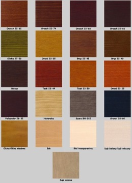 ŁÓŻKO ŁÓŻECZKO DLA DZIECKA DZIECIĘCE MAXI 120X180