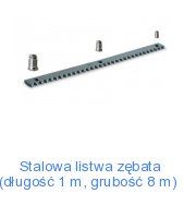 ZESTAW: napęd LineaMatic P 3 + Pilot HSE 4 BS