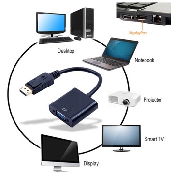 Адаптер преобразователя DisplayPort DP в VGA DSUB