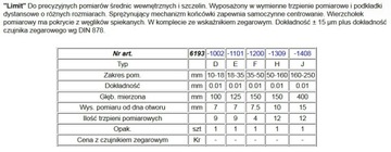 ЦИФРОВОЙ ИНДИКАТОР ДЛЯ ЦИЛИНДРОВ 50-160 ММ