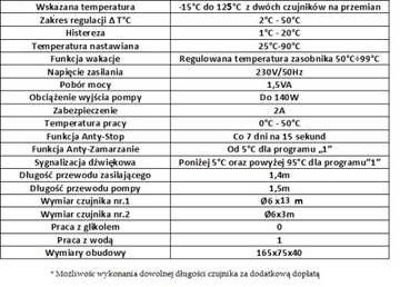 СОЛНЕЧНЫЙ КОНТРОЛЛЕР ДЛЯ ОДНОГО НАСОСА MRS-08 АКЦИЯ