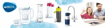 P1000 ON LINE ACTIVE PLUS Фильтрующий картридж BRITA