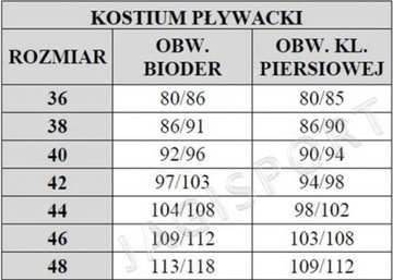 Женские купальники Грета синий 40