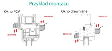 Вентилятор оконный для окна 1250F, коричневый