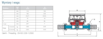 BMeters wodomierz 3/4 suchy ciepła woda 4,0m3 m236