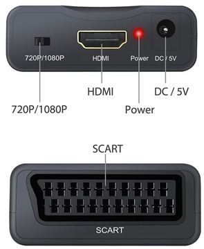 Переходник-конвертер Переходник HDMI-SCART EURO