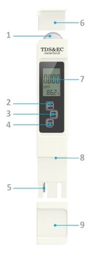 Miernik TDS EC Termometr Tester Twardości Wody 3w1