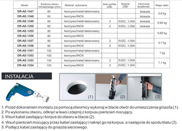 МЕБЕЛЬНАЯ РОЗЕТКА 3Х250В С USB ВЫДВИЖНЫМ СВЕРХУ 10СМ