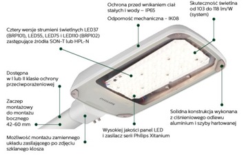 Lampa uliczna 39 W 4600 lm zasilanie sieciowe